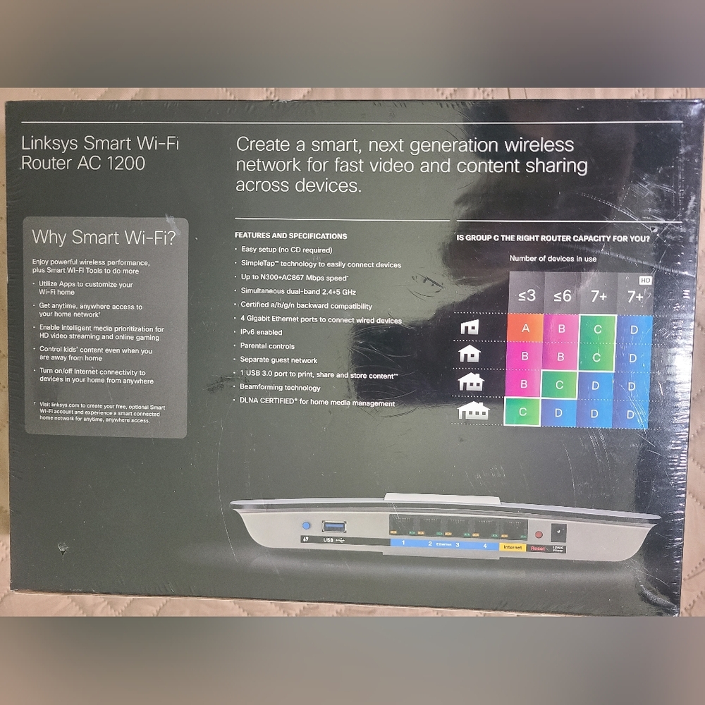 NEW Linksys Smart Wi-Fi Router AC 1200 Dual Band N300+AC867 EA6300 - Picture 2 of 4